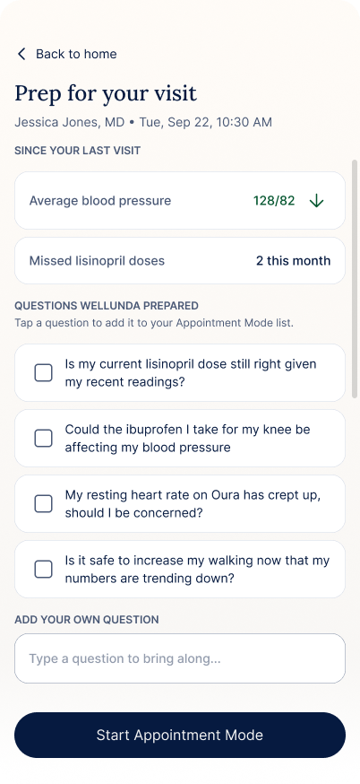 Visit prep screen with blood-pressure trend and selectable questions for the doctor