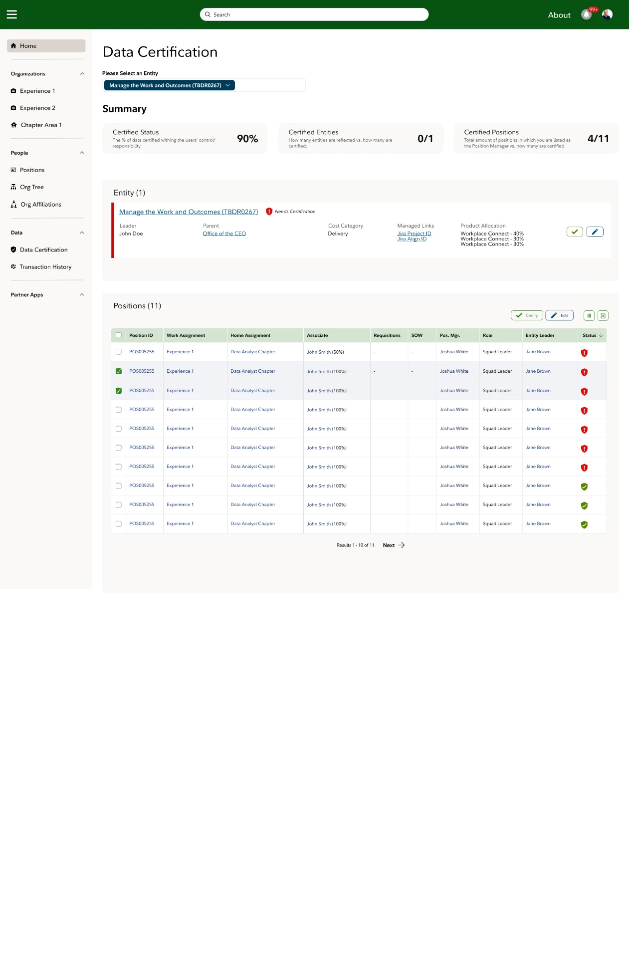 First iteration of the redesigned Data Certification page with updated status cards and an entity summary section